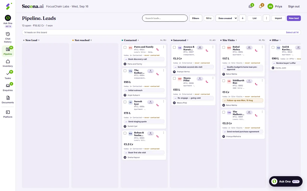 The pipeline board: leads in columns from New Lead through Contacted, Interested, Site Visits and Offer, each card showing budget, match score and the next step.